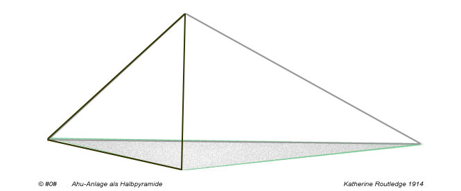 Ahu als Halbpyramide