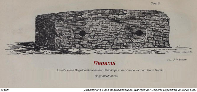 Beinhaus mit Fluchtlöchern für Seelen. Gezeichnet während der Geiseler-Expedition 1882